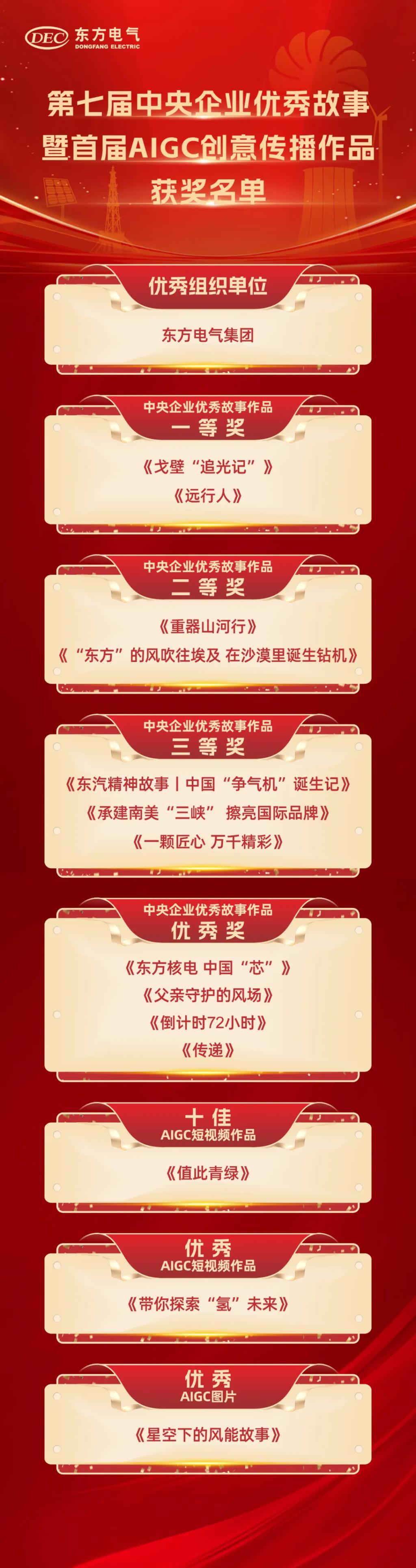 F8474D019CF3E460910980A6C5B_B66D6EB8_4E34B