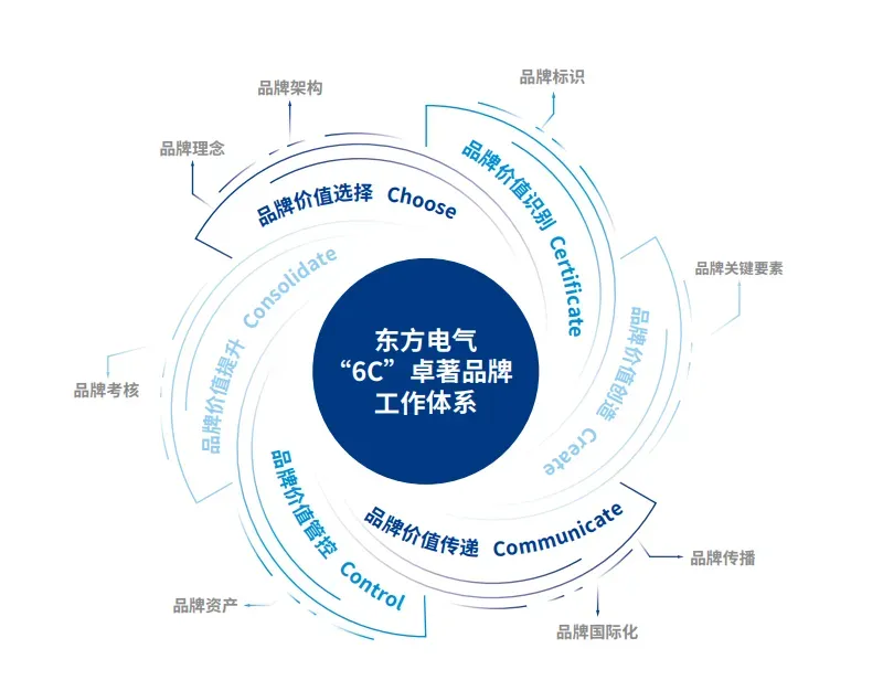 C1FF5EB7CE6D4BF49F9D9E35FC8_9884DE00_36D35