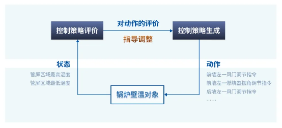 EC22CA36EA62051D4B9A838D70F_F726FC63_88A35