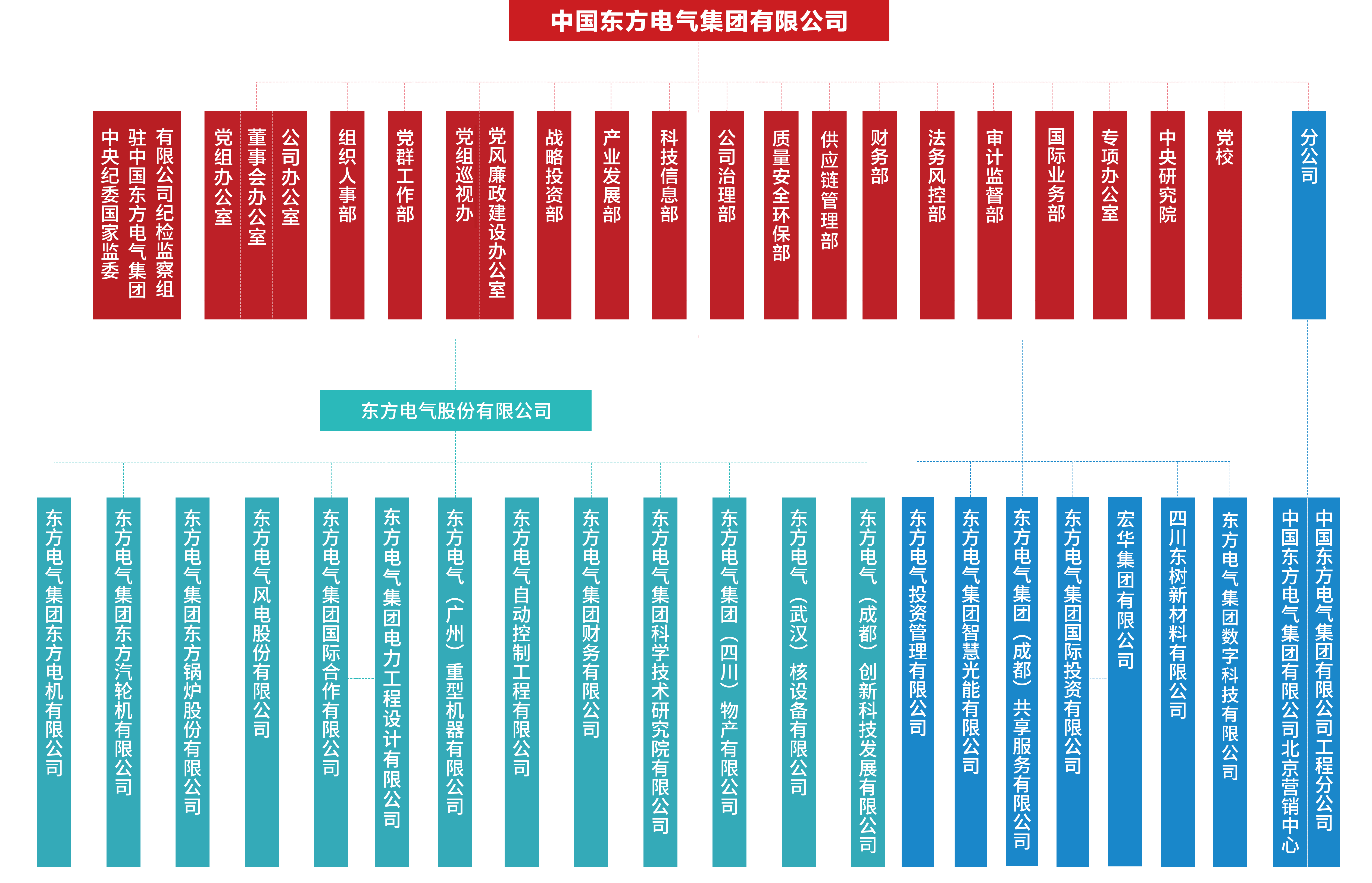 亿万先生MR·(中国)官方网站